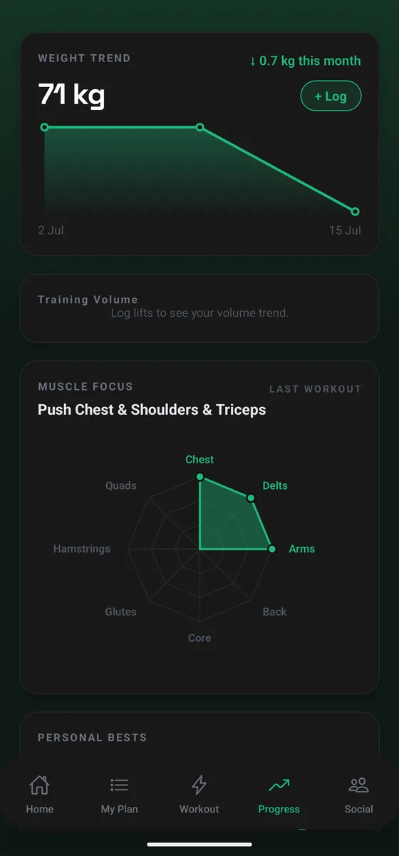 Progress screen with muscle radar and weight trend